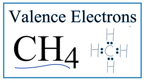 ch4 valence electrons.